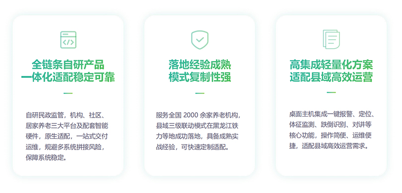 來(lái)邦縣域三級(jí)聯(lián)動(dòng)平臺(tái)優(yōu)勢(shì)